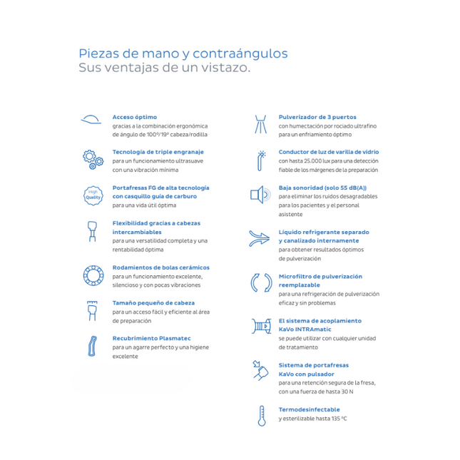 Contra Angulo Multiplicador 1:5 Mastermatic M05 L
