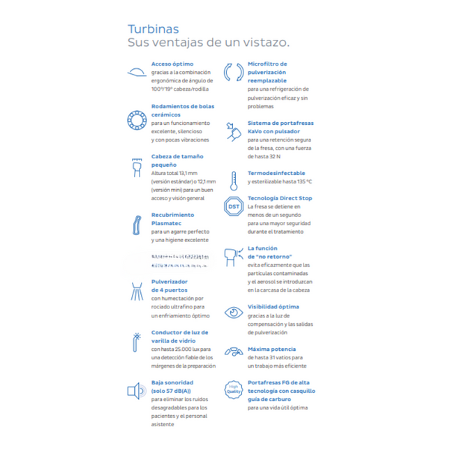 Turbina MASTERtorque LUX M9000
