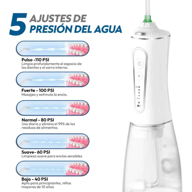 Irrigador Bucal Portatil HO2 plus